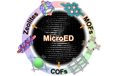MicroED as a powerful technique for the structure determination of complex porous materials 2023.100209